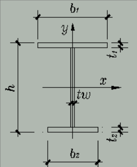H型钢不对称截面