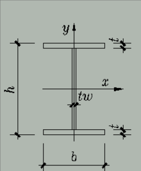 H型钢对称截面